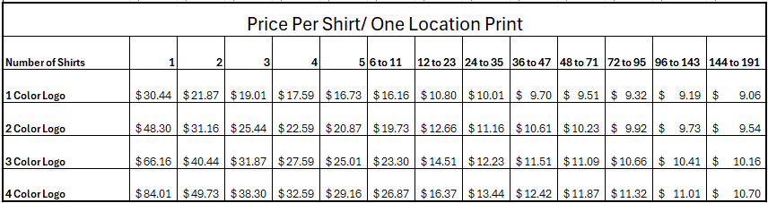 District Concert Tee- Screen Printed