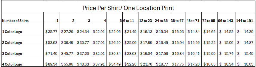 Port & Company Youth Sweatshirt- Screen Printed