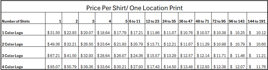 Next Level Crop Tee- Screen Printed