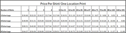 Next Level Apparel Women's CVC Tee- Screen Printed