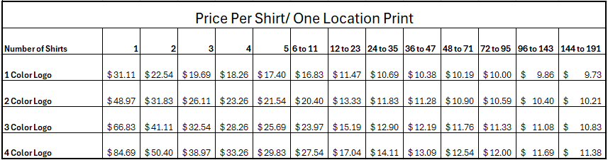 C2 Sport Unisex- Performance Short Sleeve T-Shirt- Screen Printed