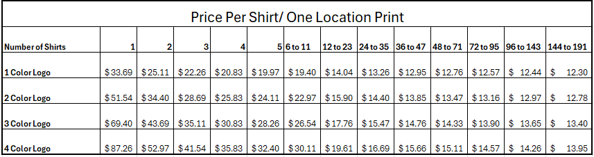 C2 Sport Unisex Performance Long Sleeve T-Shirt- Screen Printed