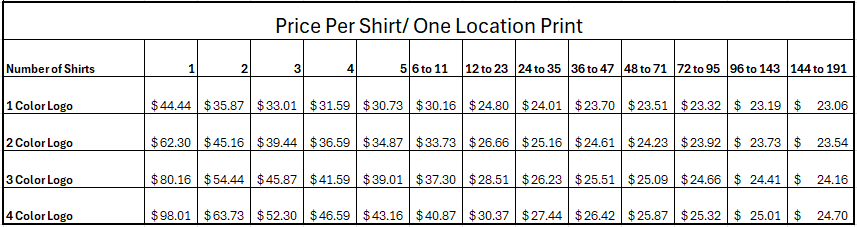 District Women's Modest Crop Fleece Hoodie- Screen Printed